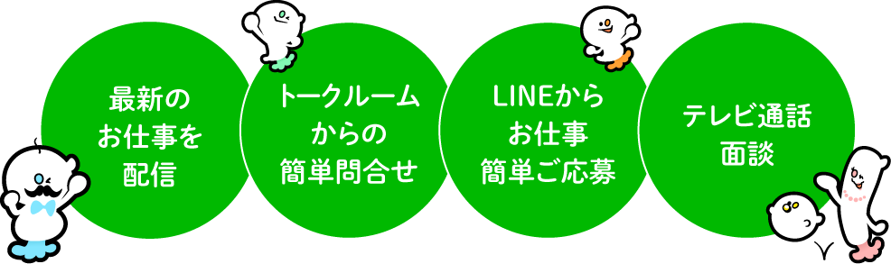 最新のお仕事を配信・トークルームからの簡単問合せ・LINEからお仕事簡単ご応募・テレビ通話面談